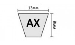 Клиновой ремень  AX87