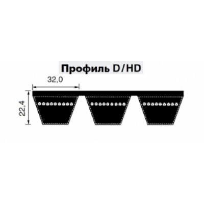 Многоручьевой ремень D 158 4075 Le/ 4000 Li