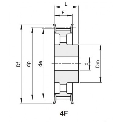 Шкив зубчатый 48 H150 F под расточку, z=48